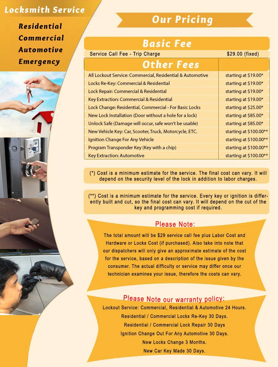 Locksmith Key Store Whittier, CA 310-975-3536